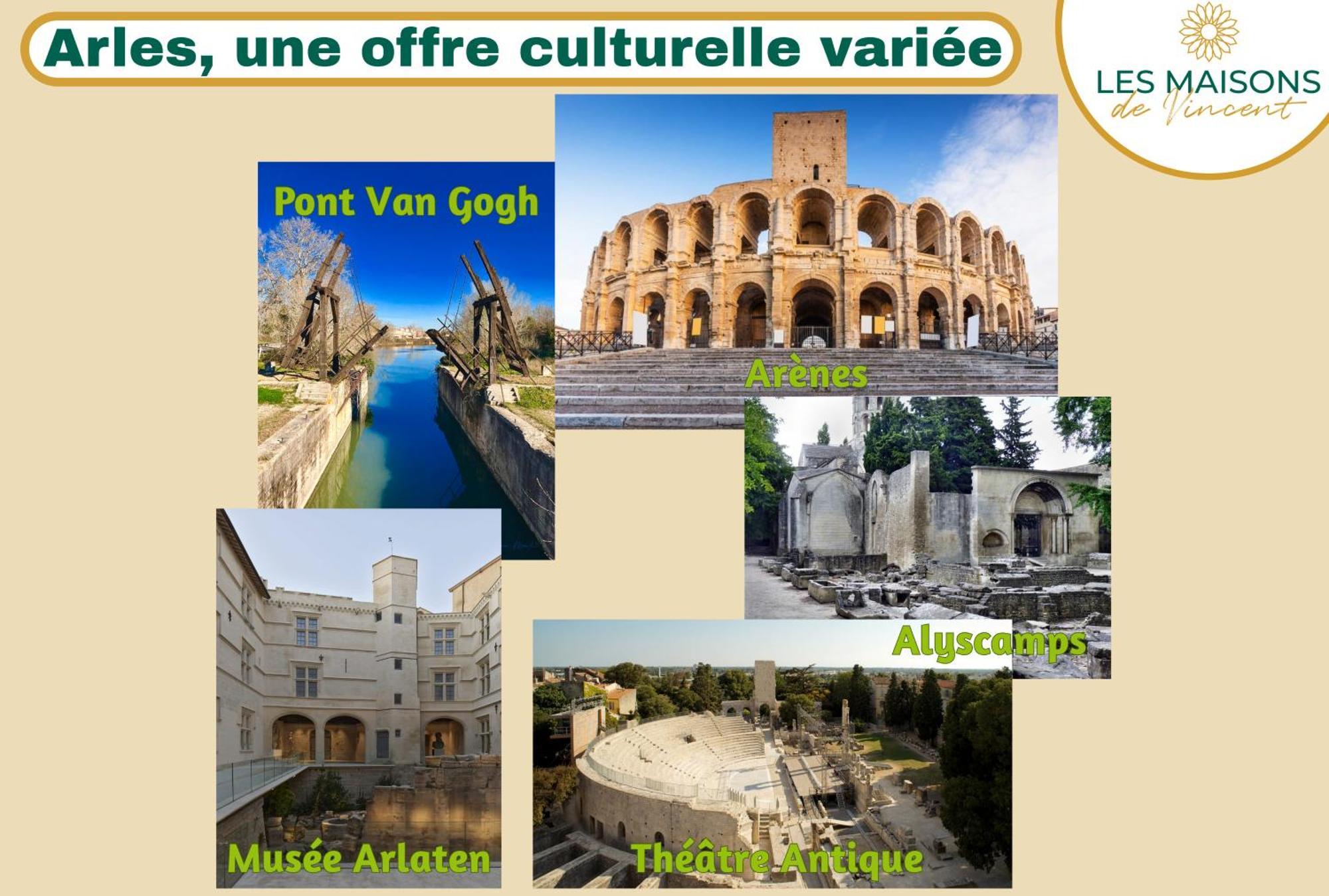 Felibrige - Clim - Cour Arles Exterior foto